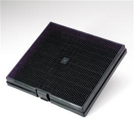 Best Charcoal filter