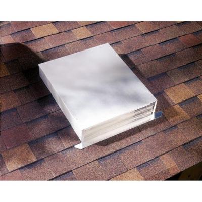 Best 900 CFM Exterior Blower